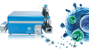 NANOANALYZER
