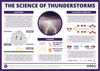 The science of thunderstorms – thunder, lightning, and chemical reactions