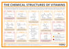 The Chemical Structures of Vitamins
