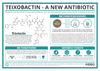 Teixobactin: A New Antibiotic, and A New Way to Find More