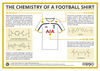 The Chemistry of a Football Shirt