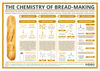 Baking Bread: The Chemistry of Bread-Making