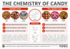 National Chemistry Week: The Chemistry of Candy
