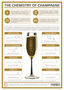 The Chemistry of Champagne