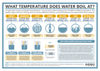 What Temperature Does Water Boil At? Boiling Point & Elevation