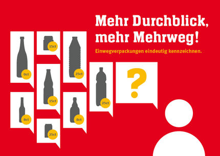 Private Brauereien Bayern