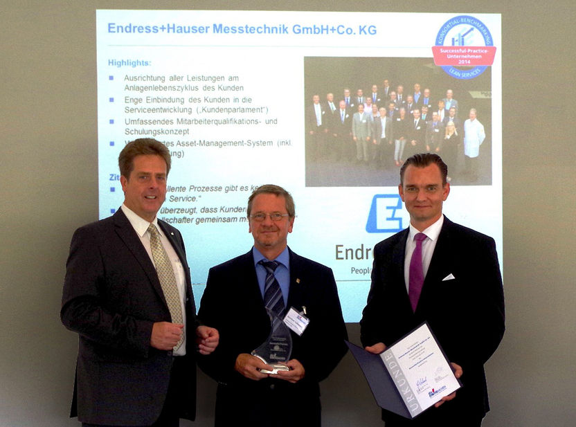 Endress+Hauser AG