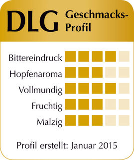 Mehr Orientierung für Verbraucher: „DLG-Geschmacks-Profil“