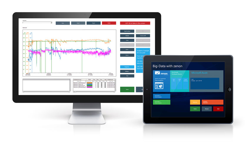 COPA-DATA GmbH