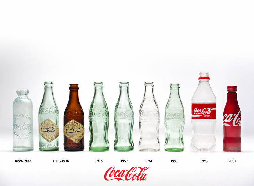 100 Jahre Coca-Cola Konturflasche - Die Stars gratulieren Coca-Cola zum Geburtstag einer Ikone