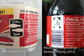 Coca-Cola führt mit rechtswidriger Kennzeichnung seiner Einwegflaschen und Getränkedosen Verbraucher in die Irre