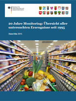 20 Jahre Monitoring: Übersicht aller untersuchten Erzeugnisse veröffentlich