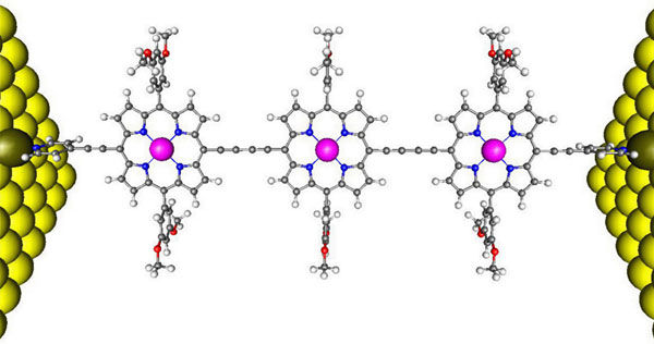 Centro de Investigación en Nanotecnología y Nanomateriales