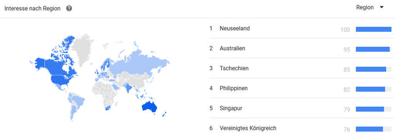 Google Trends