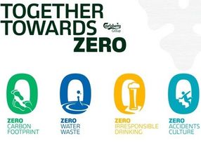 Carlsberg Gruppe veröffentlicht neue Nachhaltigkeitsziele