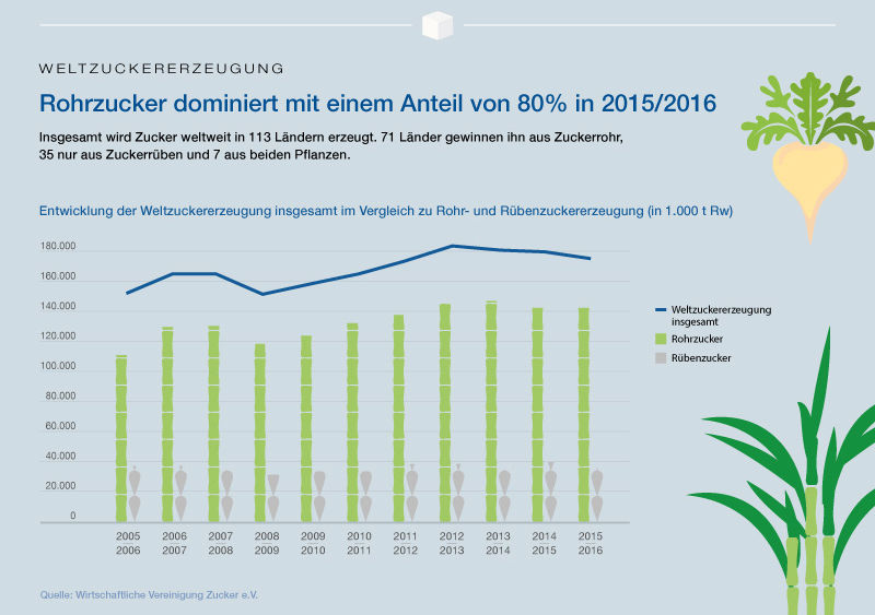 Inverto GmbH