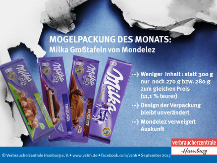 Mogelpackung des Monats September 2017: Milka Großtafel
