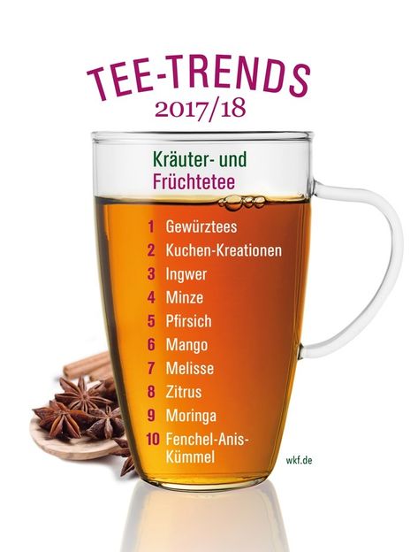 Tee-Trends 2017/18: Die Top 10 der kommenden Kräuter- und Früchtetee-Saison - Teebranche sagt den Kräuter- und Früchtetees goldgelbe Zeiten voraus