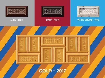 A timeline of Hershey's four flavor profiles