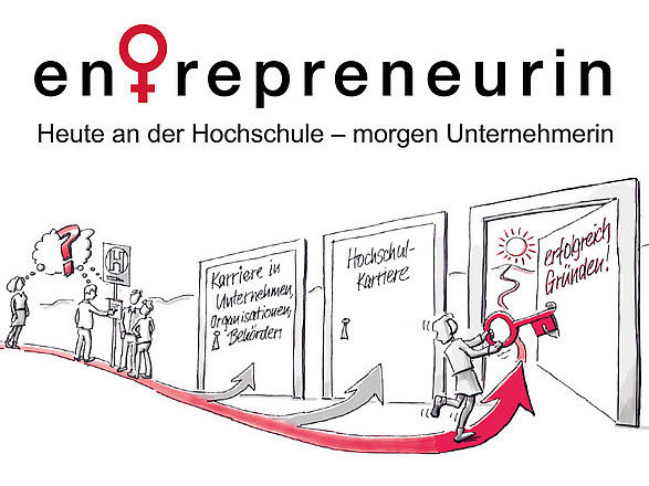 Uni Hohenheim / Entrepreneurin