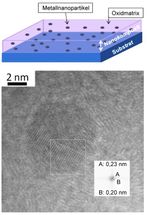 New modular system for controlled synthesis of metal/metal oxide nanocomposite thin films