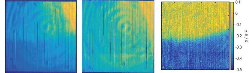 Streiflicht für rasante Abläufe - Verfolgung ultraschneller Prozesse mit einem einzigen Lichtblitz