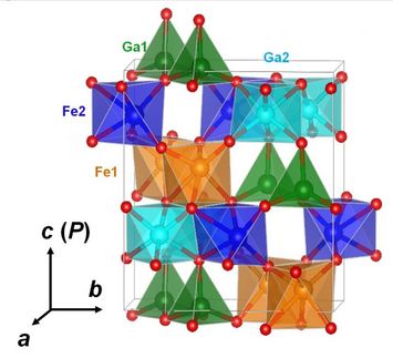 Room-temperature multiferroic thin films and their properties