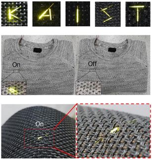 Fiber OLEDs, thinner than a hair