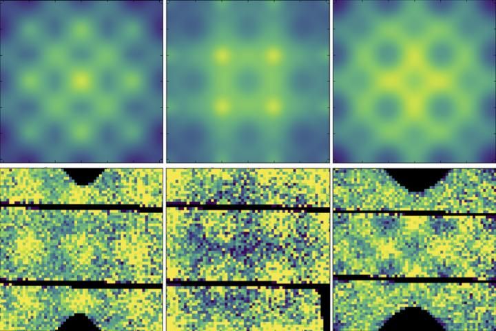 DOE/Argonne National Laboratory