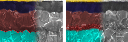 Perowskit-Solarzellen: Mesoporöse Zwischenschicht mildert Einfluss von Defekten