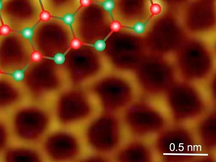 2-D tin (stanene) without buckling - A possible topological insulator