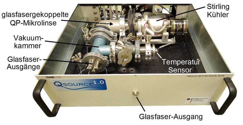 © TU Berlin/AG Optoelektronik