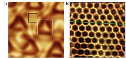 ©Science China Press