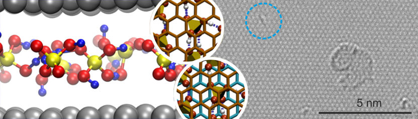 Synthese von Graphen verstanden - Forscher klären Mechanismus zur Herstellung von Graphen aus Graphit auf