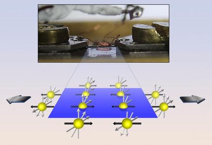 Piezomagnetic material changes magnetic properties when stretched