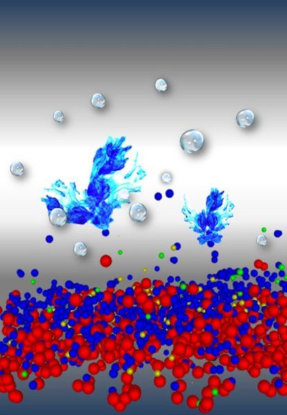 © O. Kasian, T. Li, Max-Planck-Institut für Eisenforschung GmbH