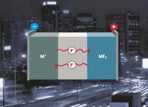 Fluoride shuttle increases storage capacity