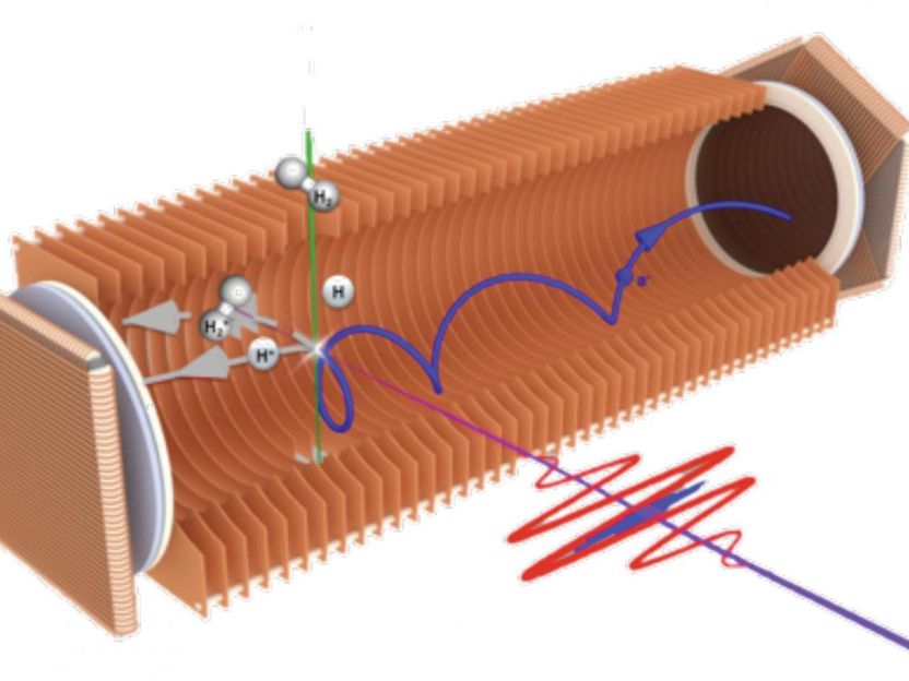 Ultrafast Laser Physics group, ETH Zurich