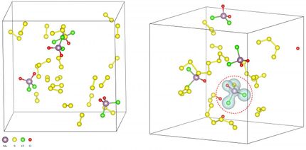 Salt boosts creation of 2-D materials