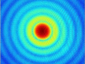 Bilder magnetischer Strukturen auf der Nano-Skala