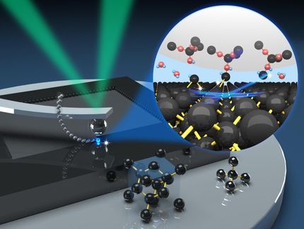 A simple method etches patterns at the atomic scale