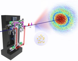 Doppelblitz-Technik bildet Nanosekunden-Bewegungen von Nanopartikeln ab
