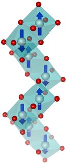 The apparent inner calm of quantum materials