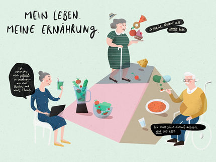 Die Gesellschaft wird – auch infolge von Zuwanderung – immer vielfältiger. Dabei wird auch die Heterogenität der 75- bis 85-Jährigen und deren Individualisierung weiter zunehmen.