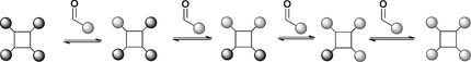 Libraries for Proteins