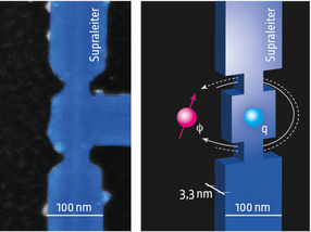 Ultradünner Supraleiter ebnet Weg zu neuen quantenelektronischen Instrumenten