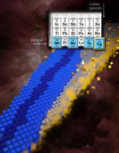 Is there an end to the periodic table?