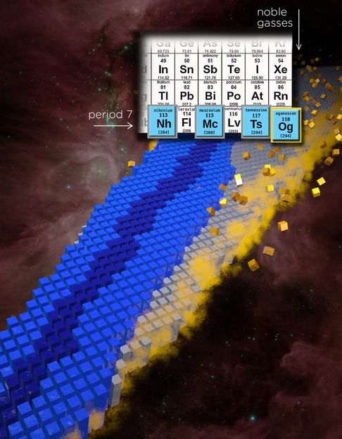 Illustration by Erin O'Donnell, National Superconducting Cyclotron Laboratory, and Andy Sproles, Oak Ridge National Laboratory