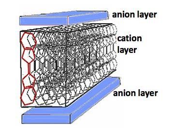 Institute for Quantum Matter/JHU