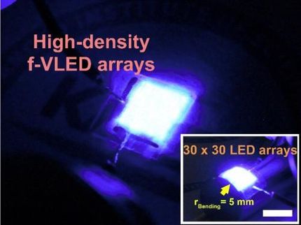 Flexible blue vertical micro LEDs developed